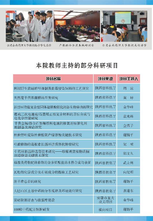 以化化工招聘_石河子大学化学化工学院人才招聘(2)